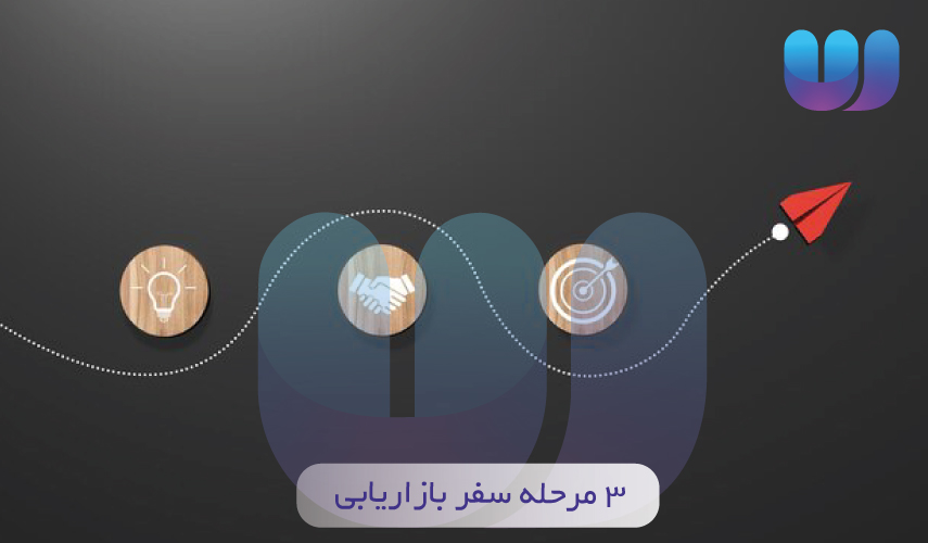 3 مرحله سفر بازاریابی
